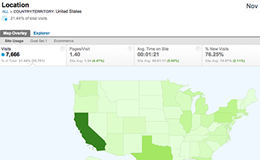 Example of analytics report of location